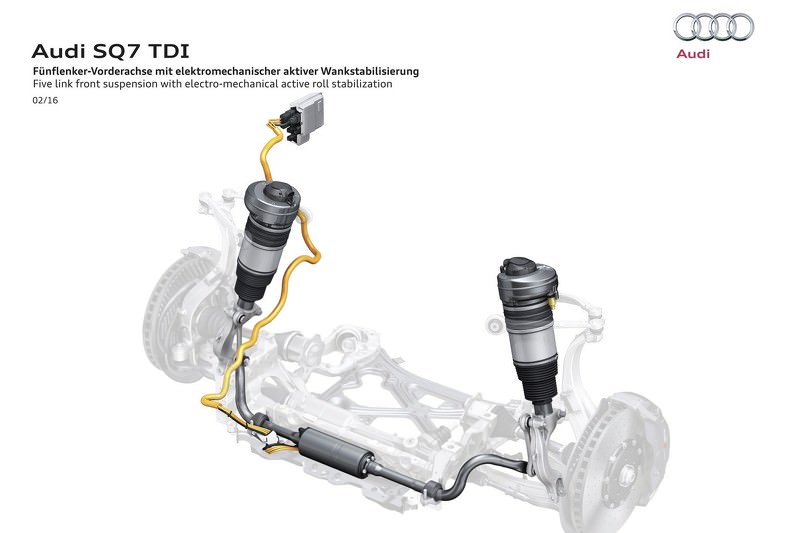 Dünyanın En Güçlüsü