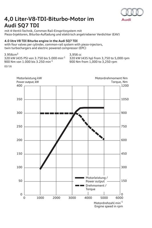 Dünyanın En Güçlüsü