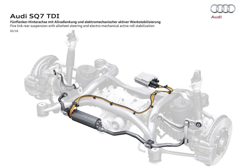 Dünyanın En Güçlüsü