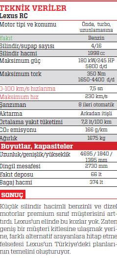 Sürüş izlenimi :Lexus RC 200t