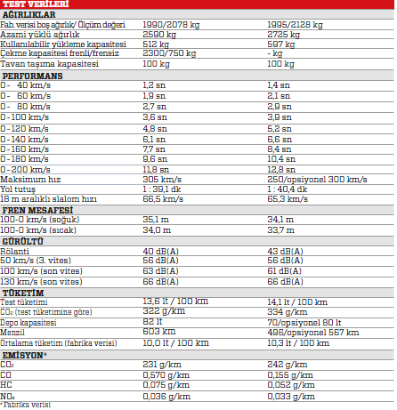 Test: Audi S8 Plus, Mercedes-AMG S 63 AMG 4MATIC Long