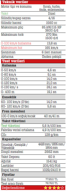 Uzun Dönem Testi:  Ford Tourneo Connect 1.6 L TDCI 115 HP