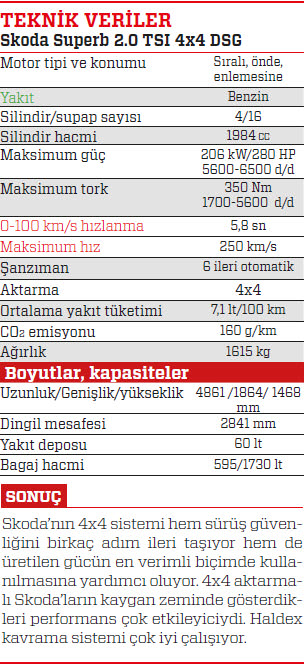 Sürüş İzlenimi: Skoda Superb 2.0 TSI 4x4 DSG