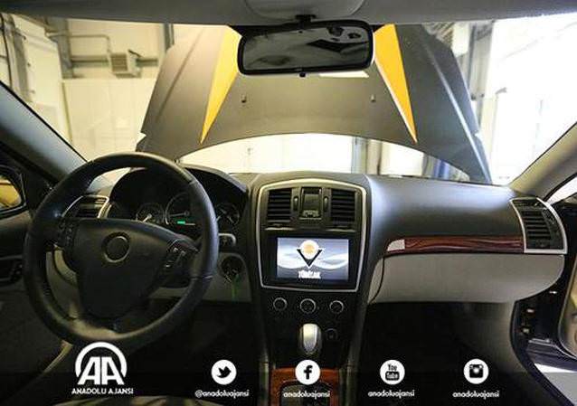 Yerli Otoya F-16 Sistemi