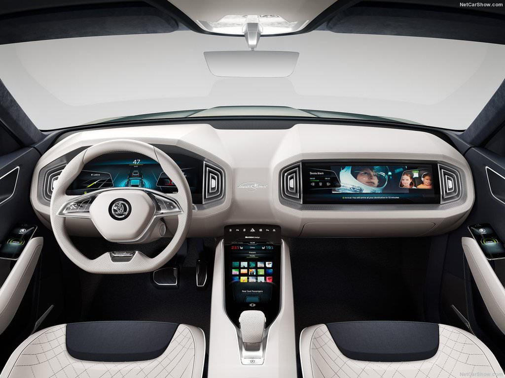 Skoda’nın Yeni SUV’u Kodiaq