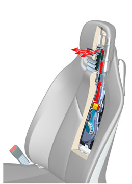 Mercedes-Benz’de Airscarf Yasaklandı