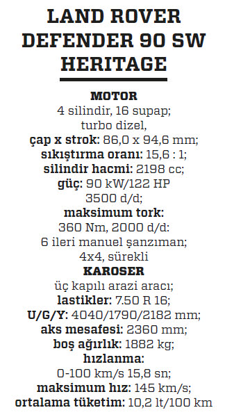Son İmparator