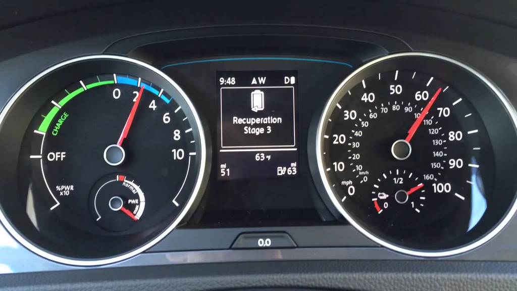 Elektrikli Golf’e Doping