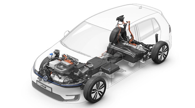 Elektrikli Golf’e Doping