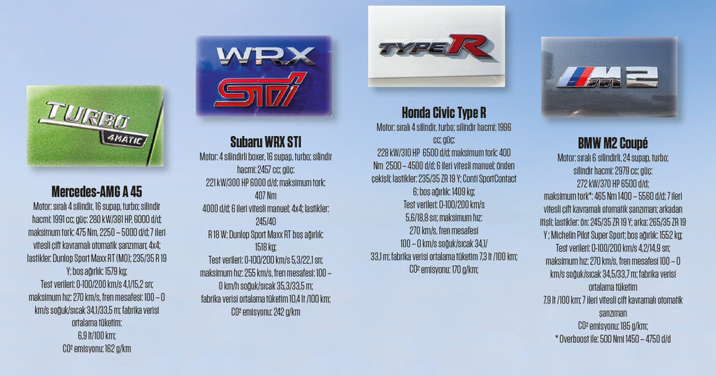 Karşılaştırma: BMW M2, Honda Civic Type R, Mercedes-AMG A 45, Subaru WRX STI