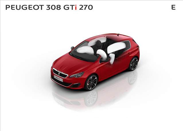 308 GTI’ın Fiyatı Belli Oldu