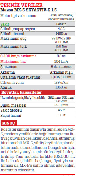 SÜRÜŞ İZLENİMİ · Mazda MX-5