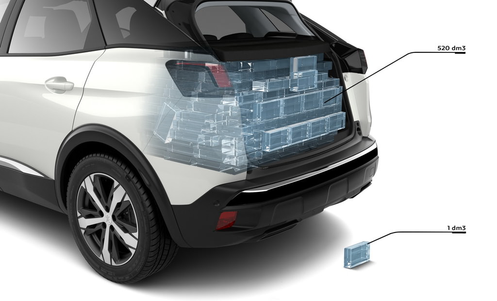 Paris'in Yerden Yüksekleri