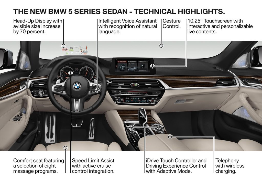 İşte yepyeni BMW 5 Serisi