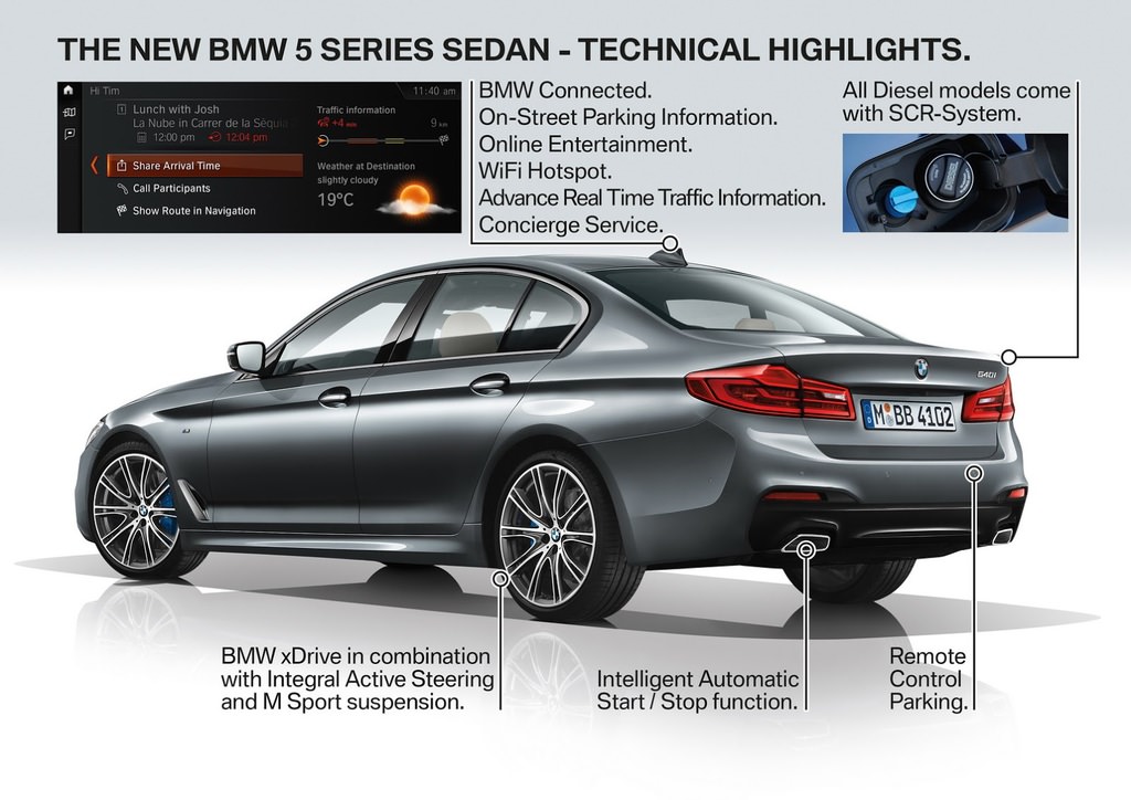 İşte yepyeni BMW 5 Serisi