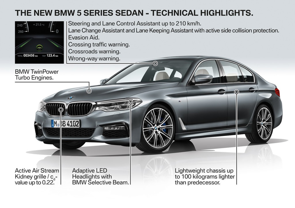 İşte yepyeni BMW 5 Serisi