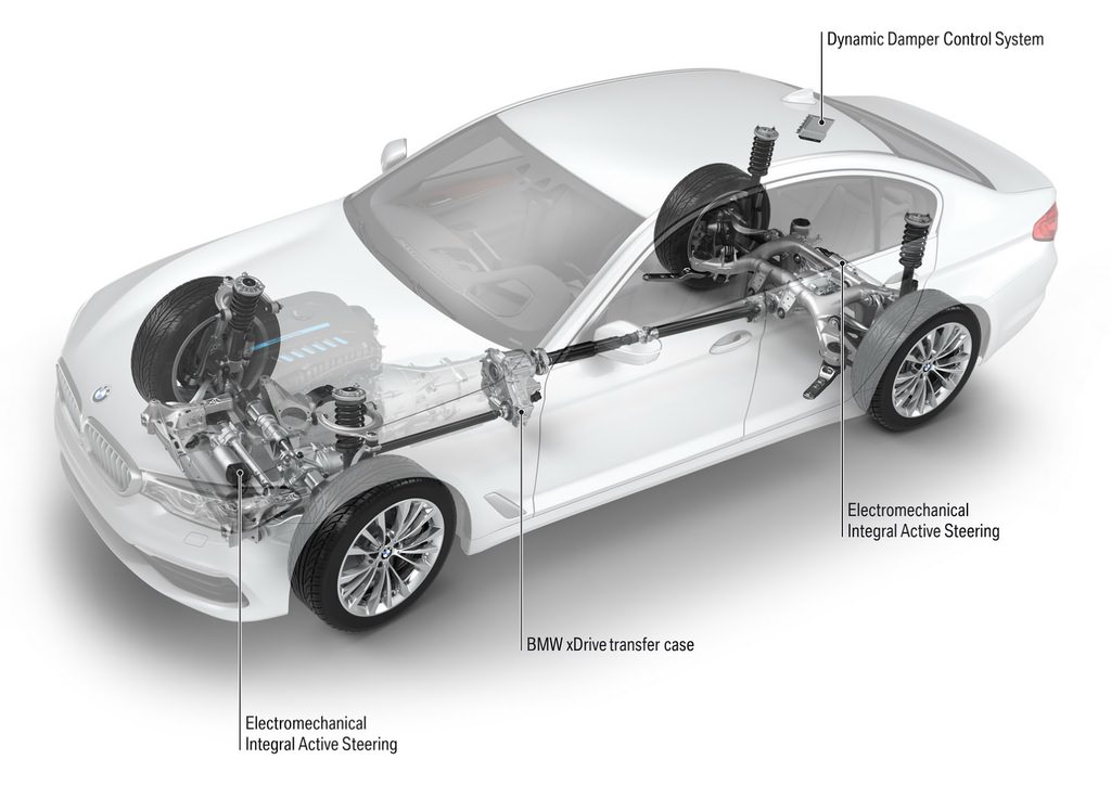 İşte yepyeni BMW 5 Serisi