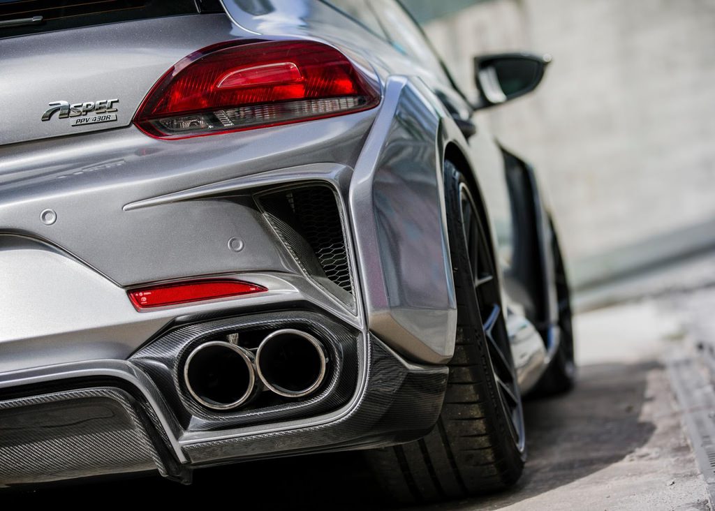 Ralli Ruhlu Scirocco R