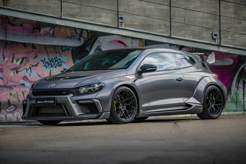 Ralli Ruhlu Scirocco R