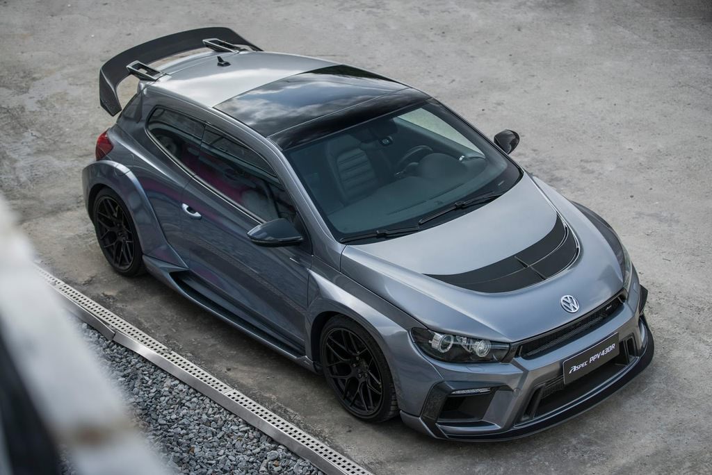 Ralli Ruhlu Scirocco R