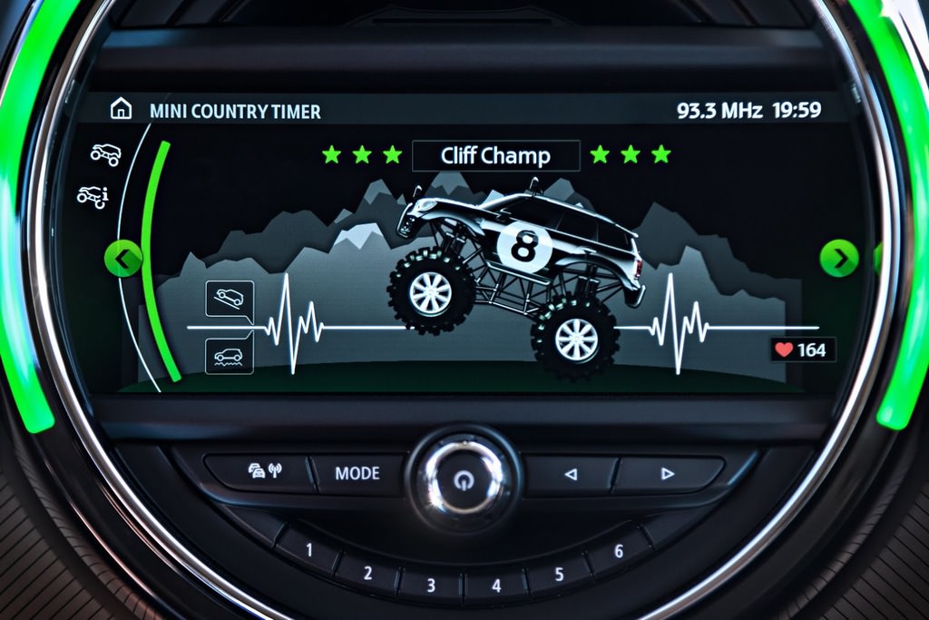 İşte 2017 MINI Countryman