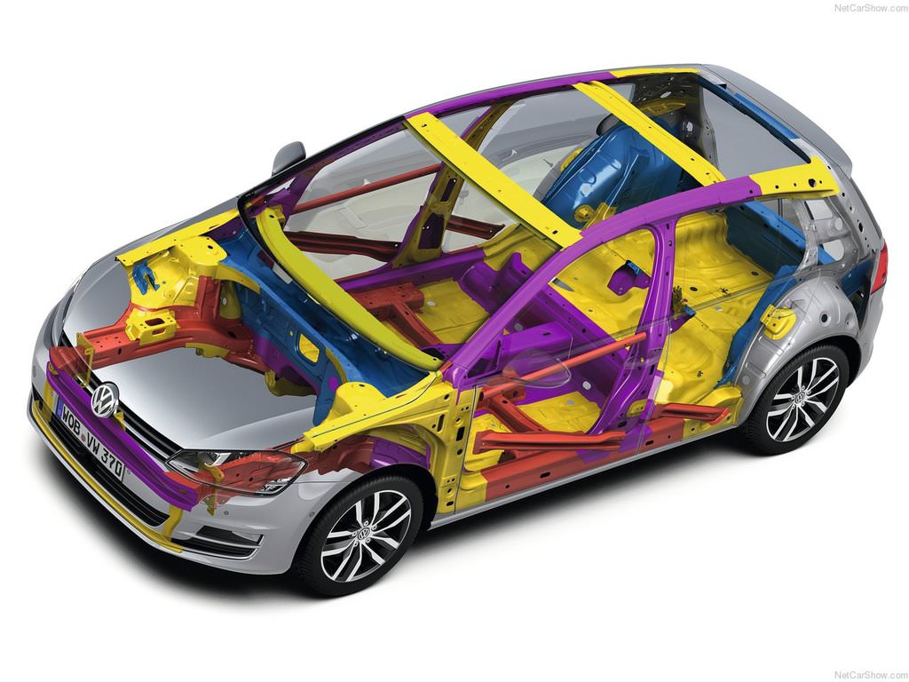  2017 VW Golf’te büyük sürprizler