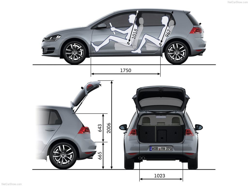  2017 VW Golf’te büyük sürprizler
