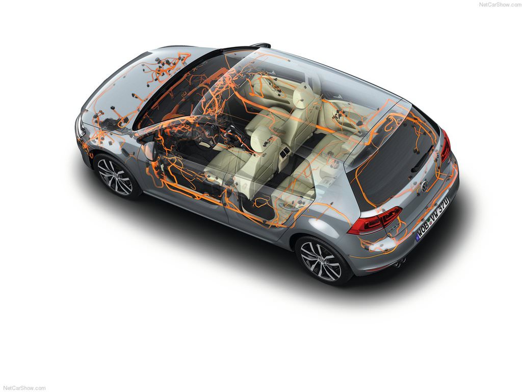 2017 VW Golf’te büyük sürprizler.