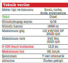 TEST · VW Caravelle Team 2.0 TDI