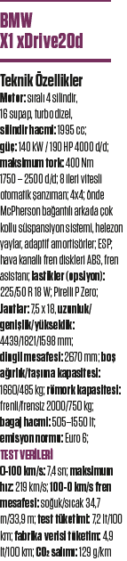 KARŞILAŞTIRMA · BMW X3, X1