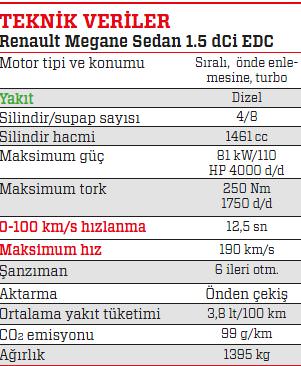 Doğustan lider adayı
