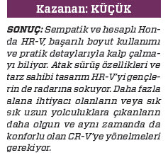 Karşılaştırma · Honda CR-V – HR-V