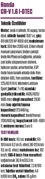 Karşılaştırma · Honda CR-V – HR-V