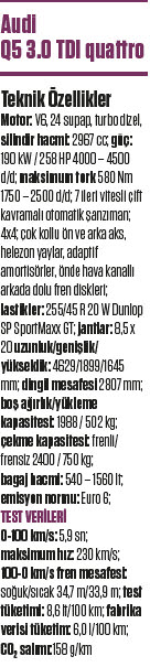 KARŞILAŞTIRMA · Audi Q7, Audi Q5