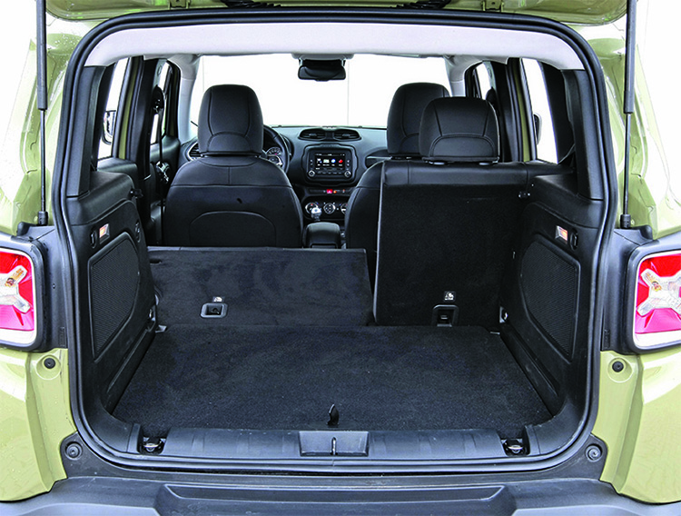 Karşılaştırma · Jeep Cherokee – Renegade