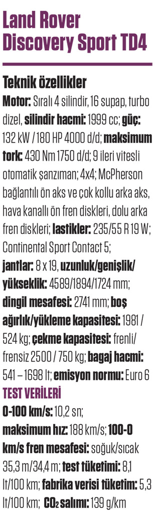 Karşılaştırma · Land Rover Discovery – Discovery Sport