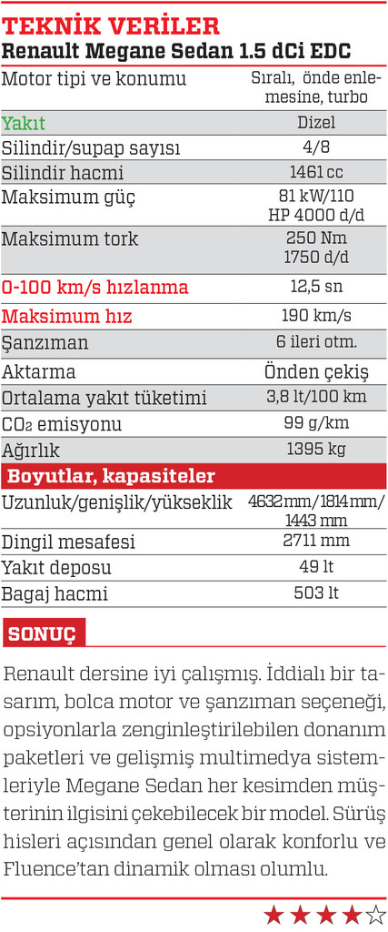 SÜRÜŞ İZLENİMİ · Renault Megane Sedan 1.5 dCi EDC