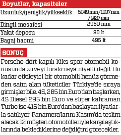 SÜRÜŞ İZLENİMİ · Porsche Panamera
