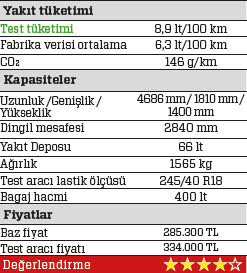 TEST . Mercedes-Benz C 300 Coupe AMG