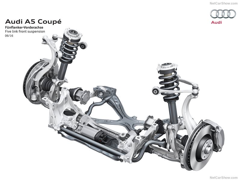 Yeni Audi A5 Türkiye’de