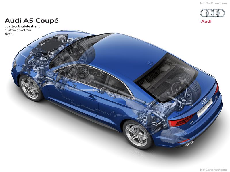 Yeni Audi A5 Türkiye’de