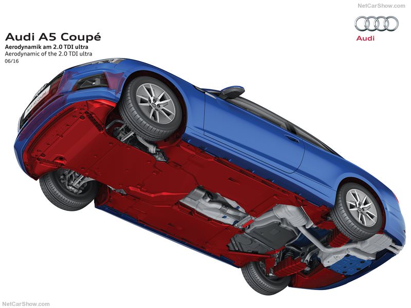 Yeni Audi A5 Türkiye’de