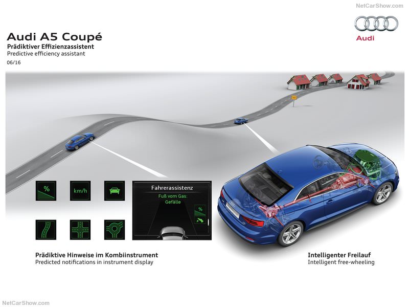 Yeni Audi A5 Türkiye’de