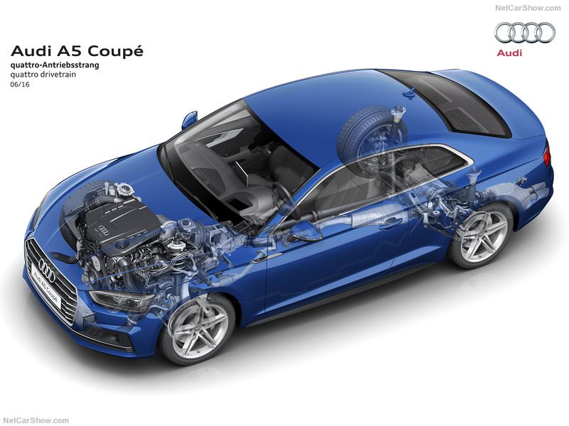 Yeni Audi A5 Türkiye’de