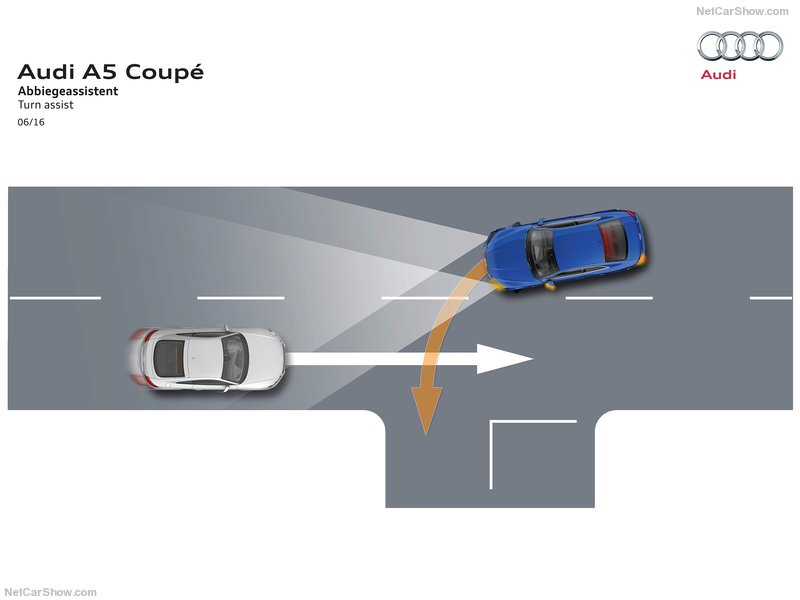 Yeni Audi A5 Türkiye’de