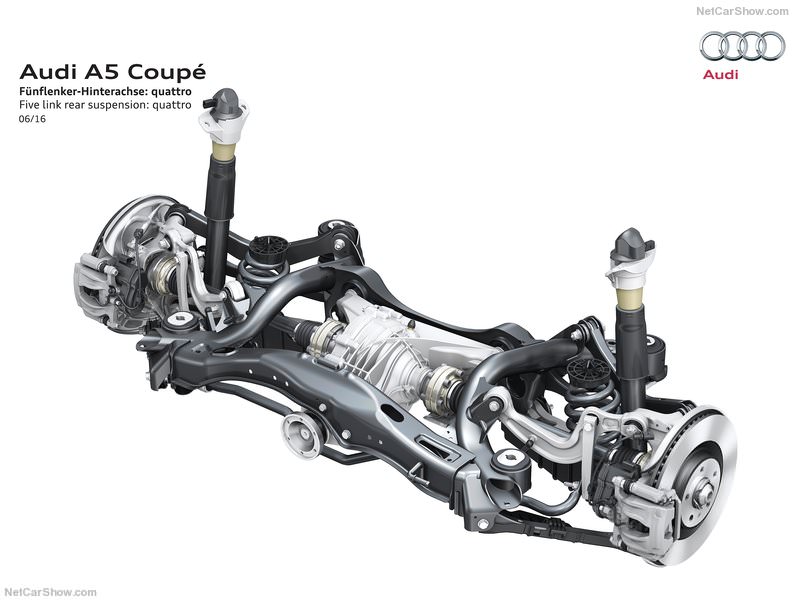 Yeni Audi A5 Türkiye’de