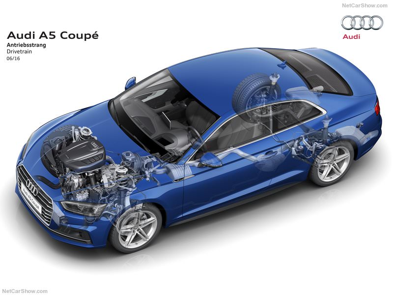 Yeni Audi A5 Türkiye’de