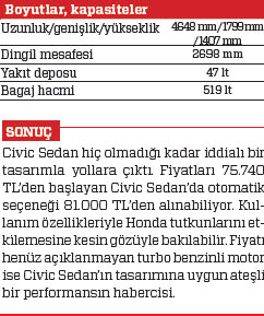 SÜRÜŞ İZLENİMİ · Honda Civic Sedan