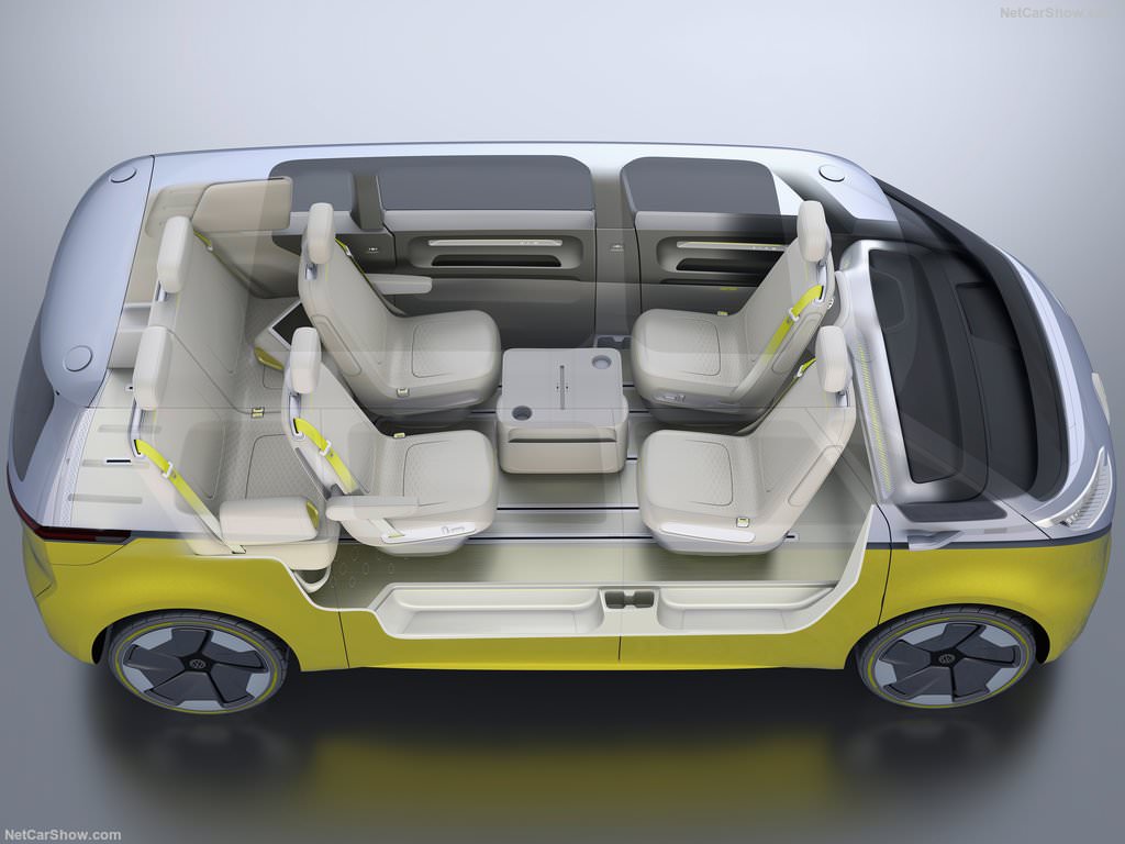 2017 Volkswagen ID Buzz Concept