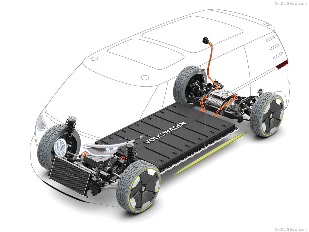2017 Volkswagen ID Buzz Concept